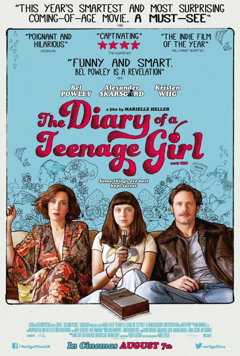 The Diary Of A Teenage