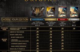 Скриншот из игры «Assassin's Creed: Origins - Deluxe Edition»