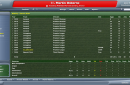Скриншот из игры «Football Manager 2006»