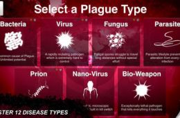 Скриншот из игры «Plague Inc.»